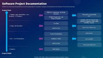 Sdlc Planning Software Project Documentation Ppt Slides Templates