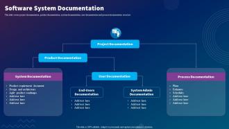 Sdlc Planning Software System Documentation Ppt Slides Design Templates