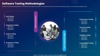 Sdlc Planning Software Testing Methodologies Ppt Slides Designs Download