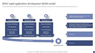 SDLC Rapid Application Development Rad Model Ppt Powerpoint Presentation Ideas Graphics Template