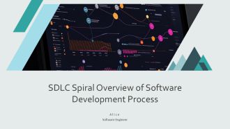 SDLC Spiral Overview Of Software Development Process PPT Graphics AT