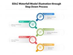 Sdlc waterfall model illustration through step down process