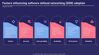 SDN Components Factors Influencing Software Defined Networking SDN Adoption