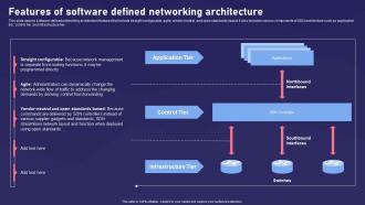 SDN Components Features Of Software Defined Networking Architecture