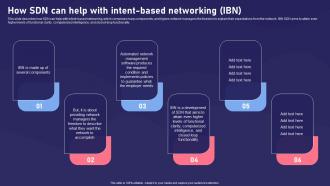 SDN Components How SDN Can Help With Intent based Networking IBN
