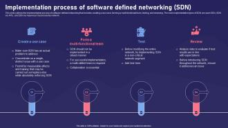 SDN Components Implementation Process Of Software Defined Networking SDN