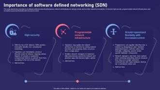 SDN Components Importance Of Software Defined Networking SDN