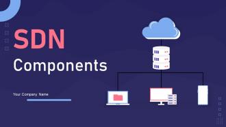 SDN Components Powerpoint Presentation Slides