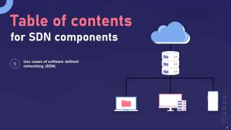 SDN Components Powerpoint Presentation Slides Ideas Content Ready