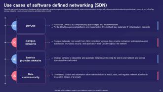 SDN Components Powerpoint Presentation Slides Image Content Ready