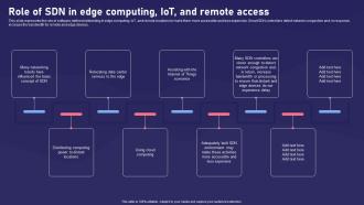 SDN Components Role Of SDN In Edge Computing IOT And Remote Access