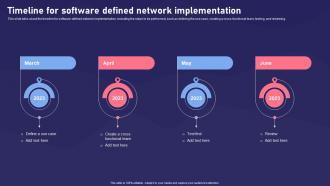 SDN Components Timeline For Software Defined Network Implementation