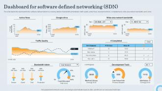 Sdn Controller Dashboard For Software Defined Networking Sdn