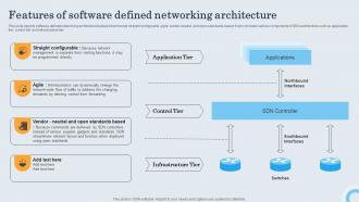 Sdn Controller Features Of Software Defined Networking Architecture