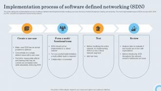 Sdn Controller Implementation Process Of Software Defined Networking Sdn