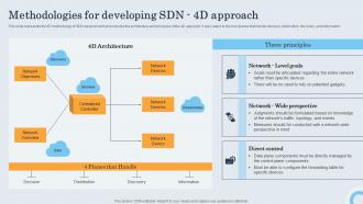 Sdn Controller Methodologies For Developing Sdn 4d Approach