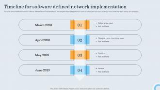 Sdn Controller Timeline For Software Defined Network Implementation