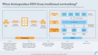 Sdn Controller What Distinguishes Sdn From Traditional Networking