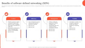 SDN Development Approaches Benefits Of Software Defined Networking SDN