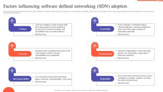 SDN Development Approaches Factors Influencing Software Defined Networking SDN Adoption