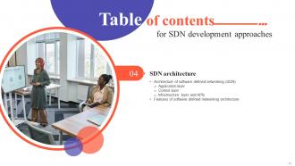SDN Development Approaches Powerpoint Presentation Slides Captivating Interactive