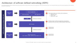 SDN Development Approaches Powerpoint Presentation Slides Aesthatic Interactive