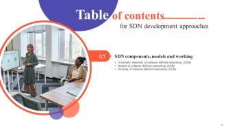 SDN Development Approaches Powerpoint Presentation Slides Slides Visual