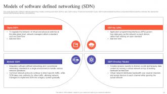 SDN Development Approaches Powerpoint Presentation Slides Ideas Visual