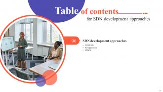 SDN Development Approaches Powerpoint Presentation Slides Images Visual