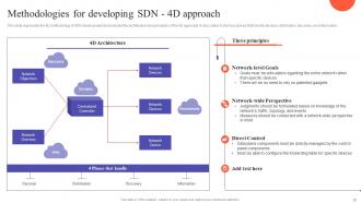 SDN Development Approaches Powerpoint Presentation Slides Good Visual
