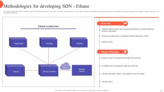 SDN Development Approaches Powerpoint Presentation Slides Unique Visual