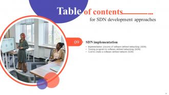 SDN Development Approaches Powerpoint Presentation Slides Professional Visual