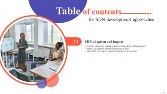 SDN Development Approaches Powerpoint Presentation Slides Appealing Visual