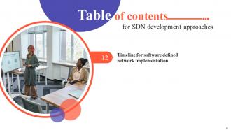 SDN Development Approaches Powerpoint Presentation Slides Graphical Visual