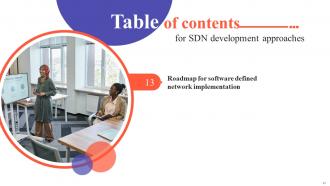 SDN Development Approaches Powerpoint Presentation Slides Aesthatic Visual