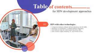 SDN Development Approaches SDN Development Approaches Table Of Contents