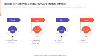 SDN Development Approaches Timeline For Software Defined Network Implementation