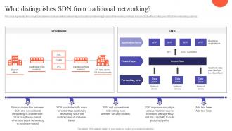 SDN Development Approaches What Distinguishes SDN From Traditional Networking