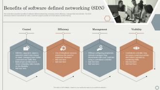 SDN Overlay Networks Benefits Of Software Defined Networking SDN