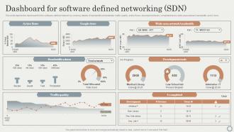 SDN Overlay Networks Dashboard For Software Defined Networking SDN