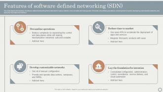 SDN Overlay Networks Features Of Software Defined Networking SDN