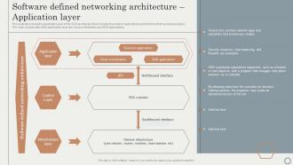 SDN Overlay Networks Software Defined Networking Architecture Application Layer