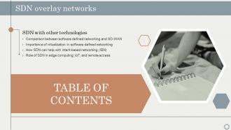 SDN Overlay Networks Table Of Contents Ppt File Designs Download