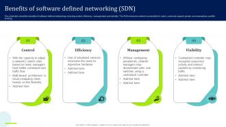 SDN Overview Benefits Of Software Defined Networking SDN
