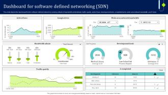 SDN Overview Dashboard For Software Defined Networking SDN