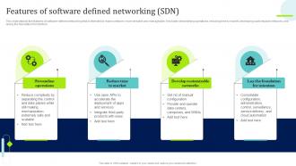 SDN Overview Features Of Software Defined Networking SDN