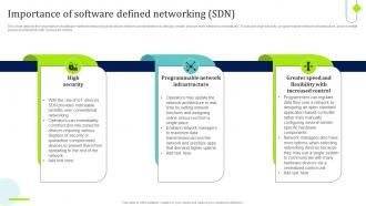 SDN Overview Importance Of Software Defined Networking SDN