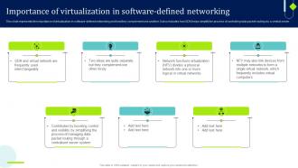 SDN Overview Importance Of Virtualization In Software Defined Networking