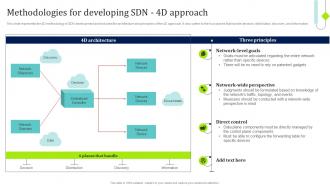 SDN Overview Methodologies For Developing SDN 4d Approach