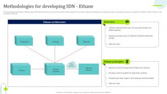 SDN Overview Methodologies For Developing SDN Ethane